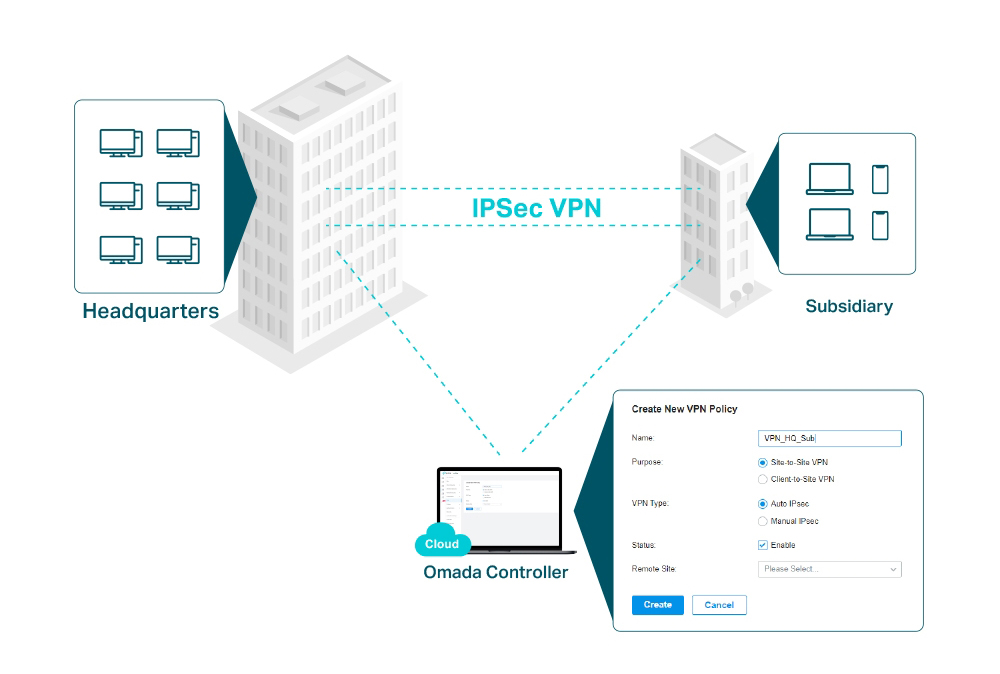 TP-Link ER8411 | Enterprise Wired 10G VPN Router | Up to 10 WAN Ports |  High Network Capacity | SPI Firewall | Omada SDN Integrated | Load Balance  |